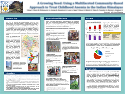 Cheapest Research Poster Printing in Vancouver - Pickup close to Vancouver Convention Centre